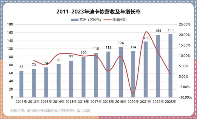 美股财报 Worthington发布Q1财报 第一季度净利润同比减少7592%